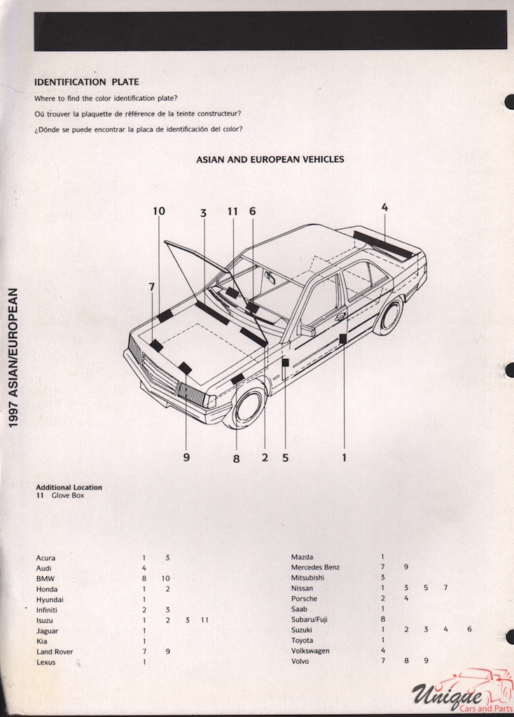 1997 Volvo Paint Charts Akzo 2